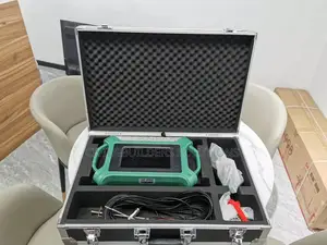 Underground Water Finder