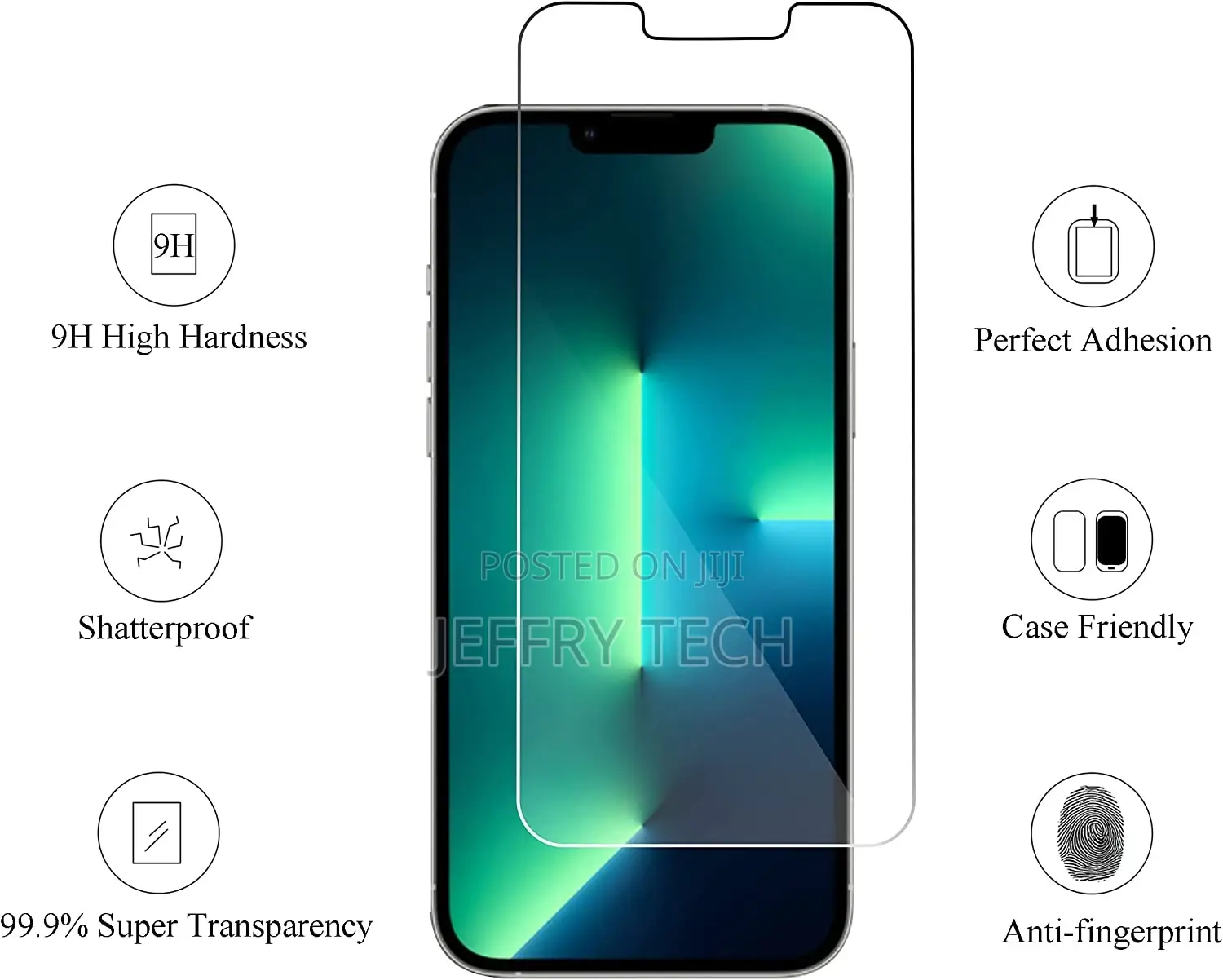 Screen Protector Compatible for iPhone 13 Pro Max [6.7 Inch]