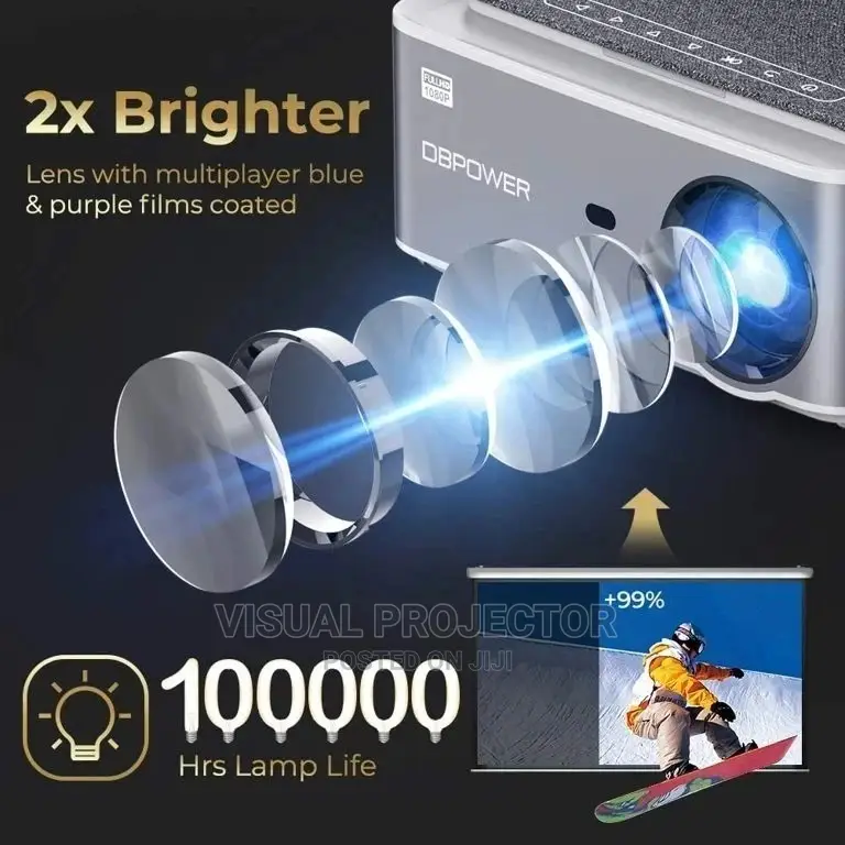 Db Power RD828 Projector High 2023