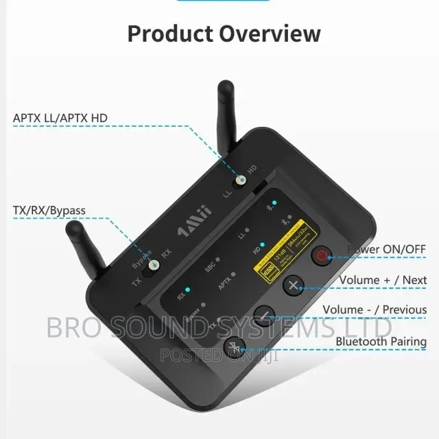 Bluetooth 5.0 Audio Transmitter Receiver Ankbit 1mii B03 Pro