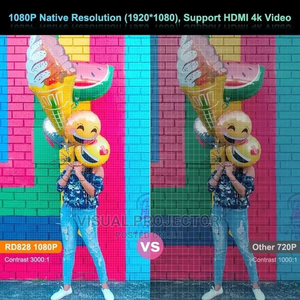Office / Home Android Projector RD828