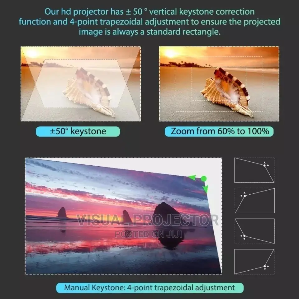 Office / Home Android Projector RD828