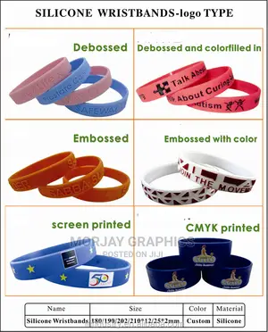Wrist Band Printing