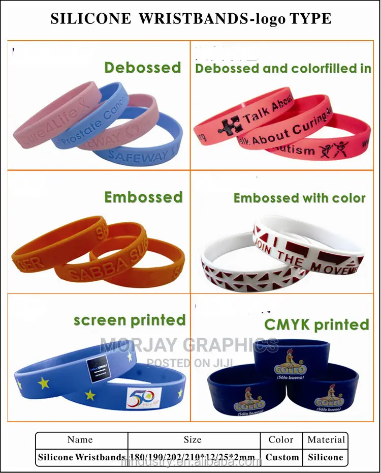 Wrist Band Printing