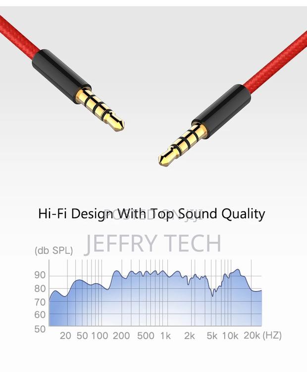 Jack 3.5mm AUX Cable Audio Cable 3.5 Mm Jacks Speaker Cable