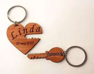 Engraved Key Holders