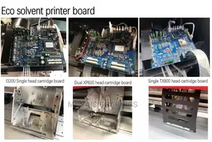 Large Format Eco-Solvent Printer