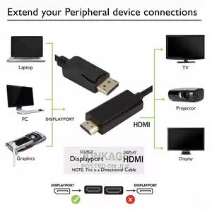 Display to HDMI Cable