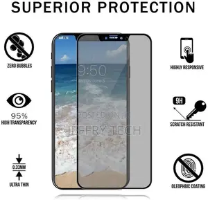 Privacy Screen Protector for iPhone X,Anti-Spy,Anti-Glare,Te