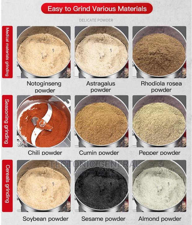 400watts Electric Coffee Grinder - thumbnail 3