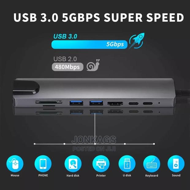 Type C to 8 in 1 Hub - thumbnail 2