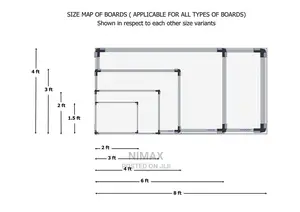 Whiteboards With Aluminium Frame, 6*4 Feet , White