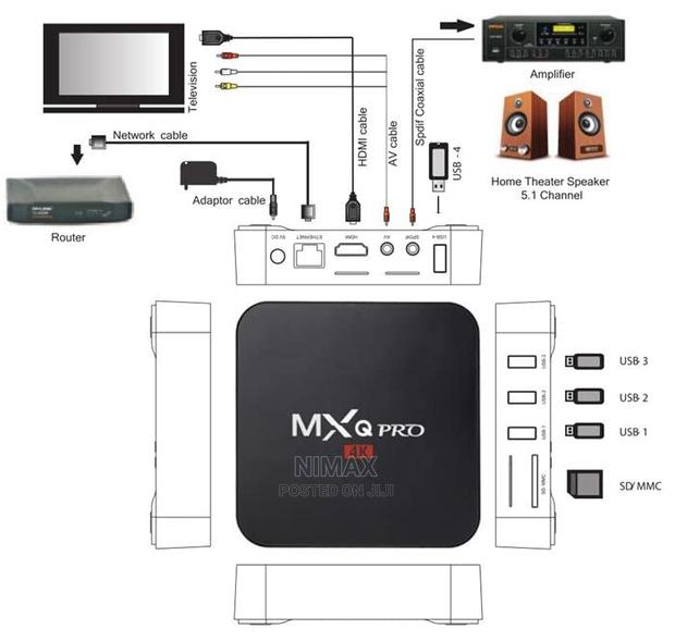 Mini PC Box With 4K Display 2gb Ram/16gb Rom - thumbnail 2
