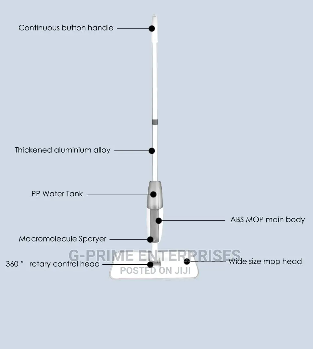 Spray Mop -360° Handle