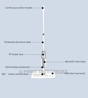 Spray Mop -360° Handle