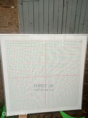 Graph Boards Sale in Stock