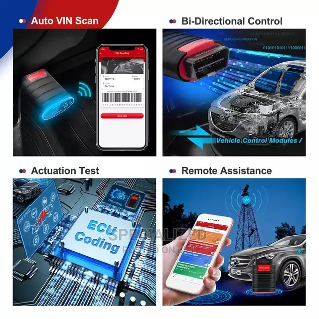 Thinkdiag Bluetooth Comprehensive OBD2 Car Diagnosis Dongle