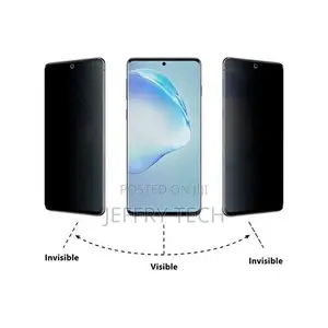 Samsung Galaxy A11/M11 Privacy Screen Guard