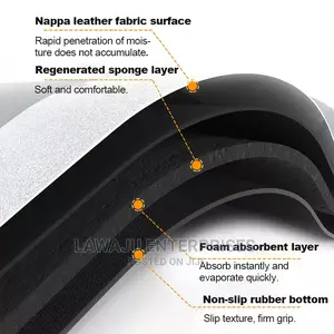 Antislip Absorbent Bathroom Mat*