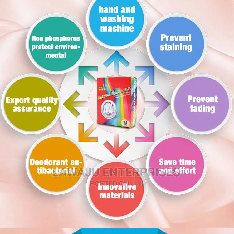 Anti Dyeing Washing Machine Colour Catcher