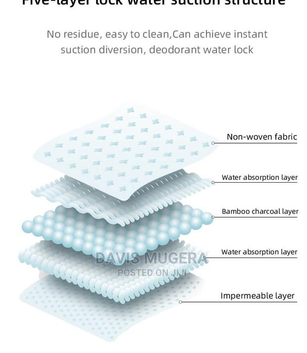 Dono Dog Training Potty Pee Pads - Medium - Box of 50 Pads - thumbnail 4