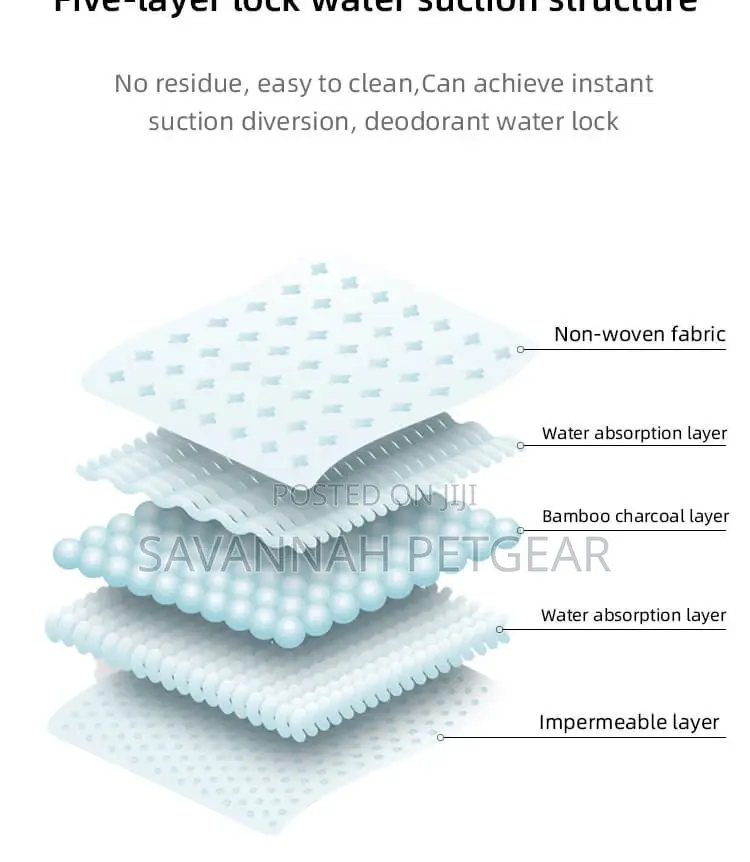 Dono Dog Training Potty Pee Pads - Medium - Box of 50 Pads