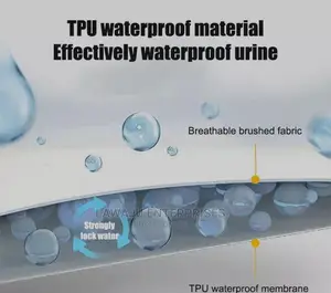 Matress Protector
