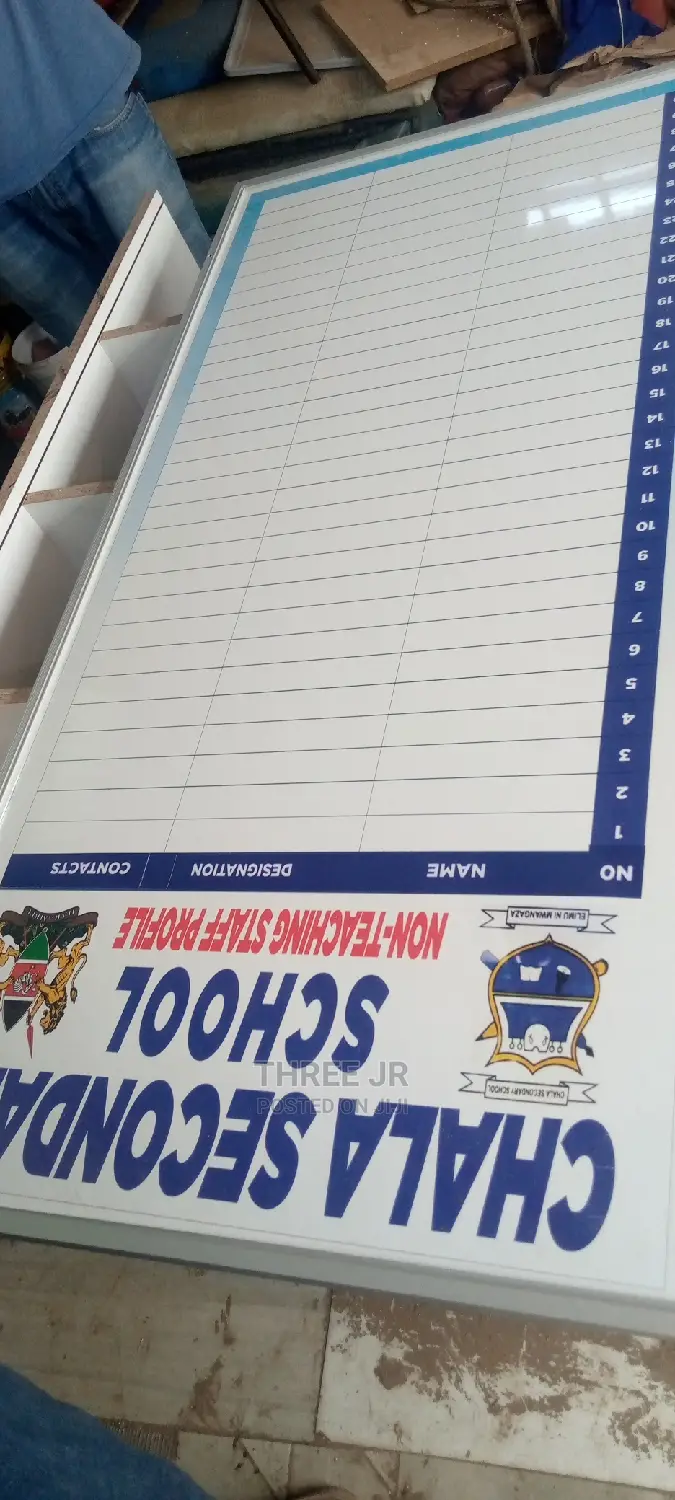 School Non Teaching Staff Boards in Stock