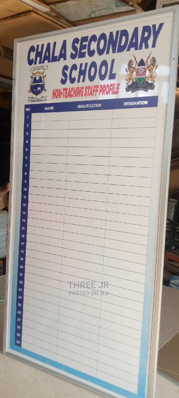 Teaching Staff Boards in Stock - main view