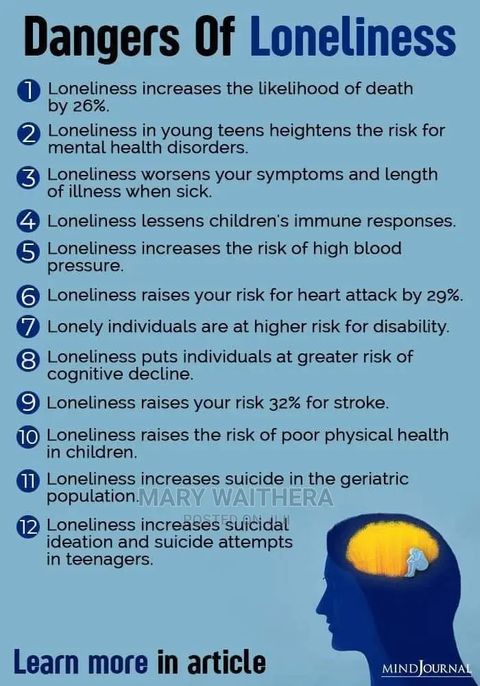 Counseling /Psychological