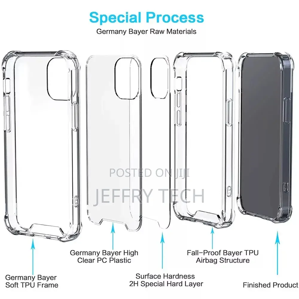 Clear Shockproof iPhone 13 Pro Max Case
