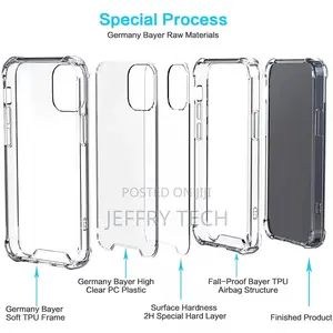 Clear Shockproof iPhone 13 Pro Max Case