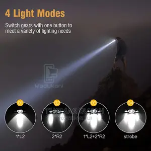 3 Way Head Lamp LED Head Torch