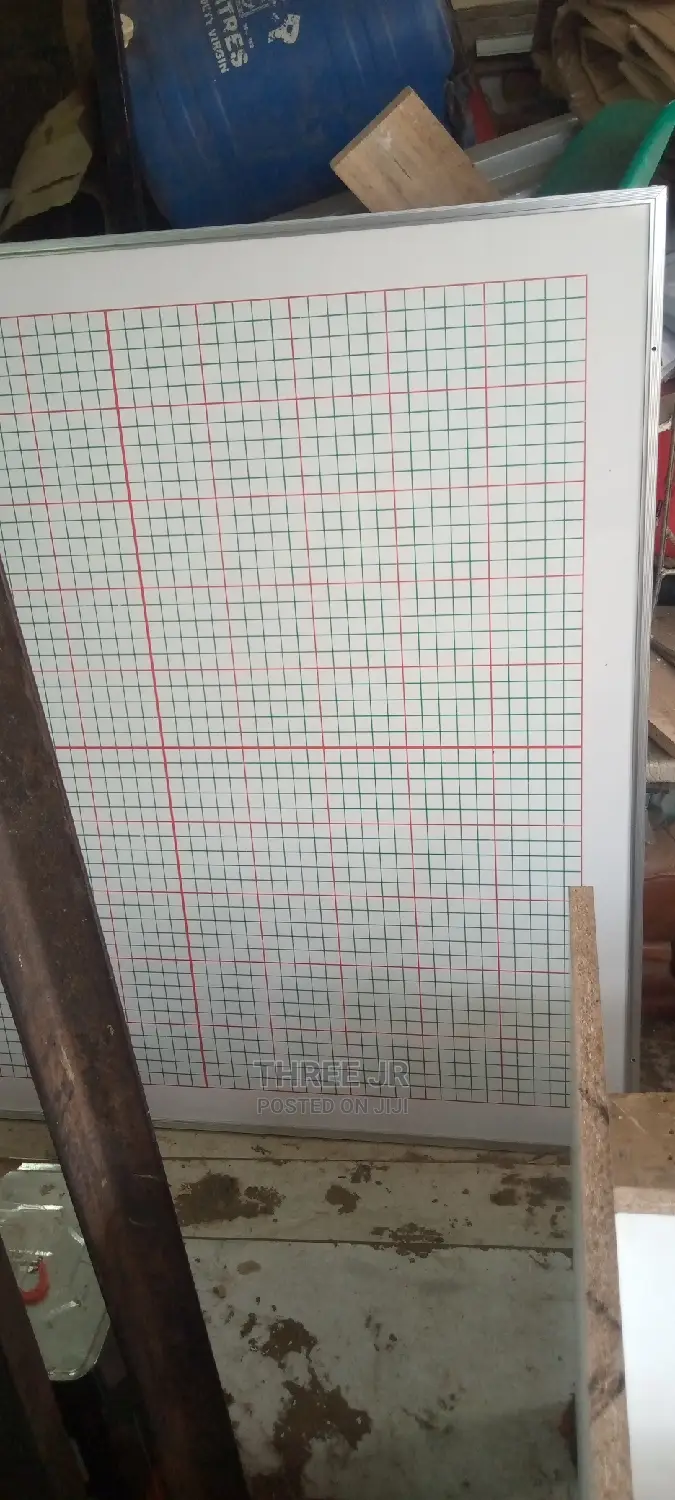 Graph Boards Sale