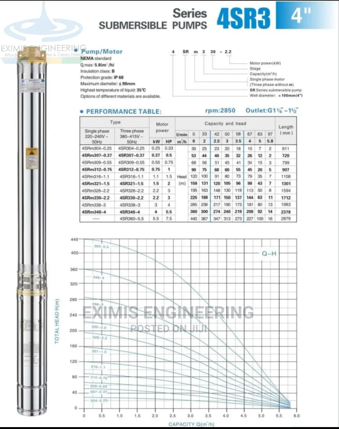 Submersible Pump Motor 1.5kw 1ph 150M