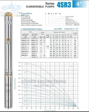 Submersible Pump Motor 1.5kw 1ph 150M