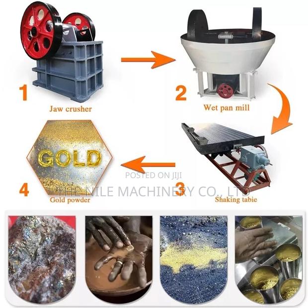 Wet Stone Grinder / Gold Mining Pans / Wet Pan Mill