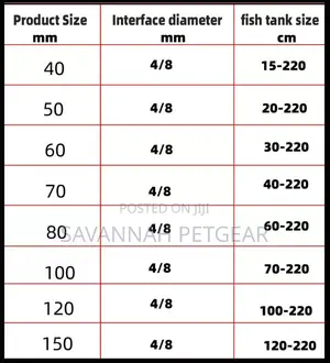 Bubble Disk Sintered Air Stone for Aquariums