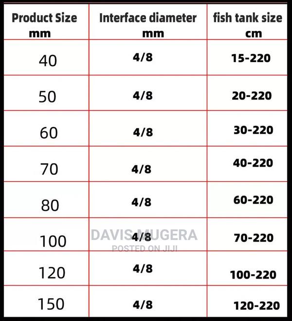 Bubble Disk Sintered Air Stone for Aquariums - thumbnail 4