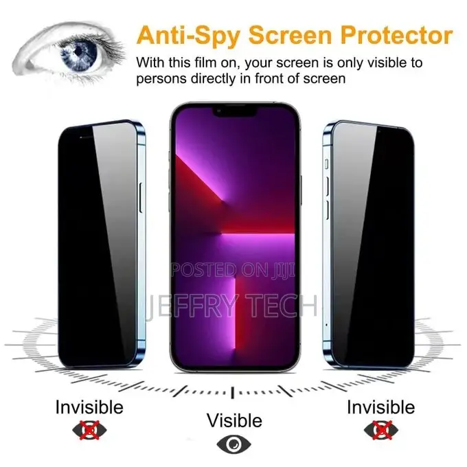 Screen Protector Screen Cover Glass Film for iPhone 14 Pro