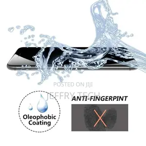 Privacy Screen Protector for iPhone 11