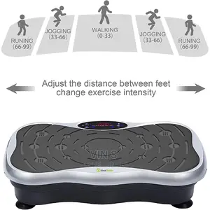 Vibration Massage Platform) Vibration Massage Platform^