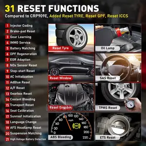 Launch X431 CRP919 Bi-Directional OBD2 Car Diagnosis Machine
