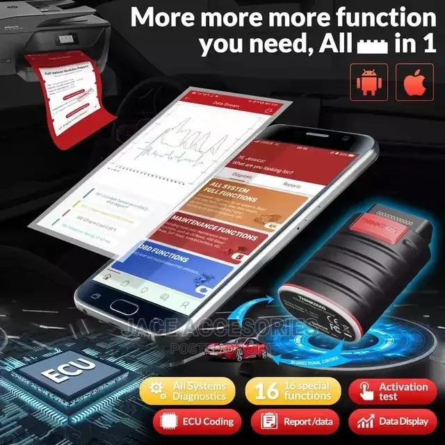 Thinkdiag 2022 New Version