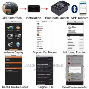 Advanced Obd Scanner