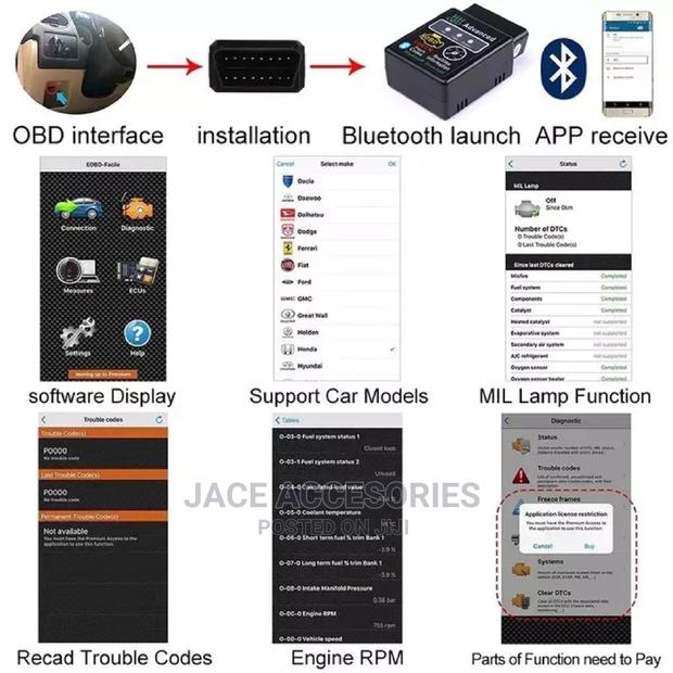 Advanced Obd Scanner - thumbnail 3