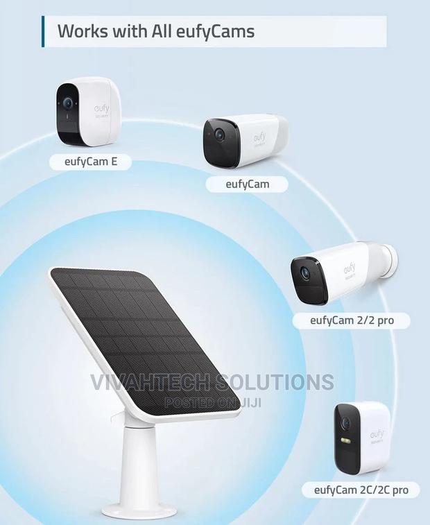 Eufycam Solar Panel Charger