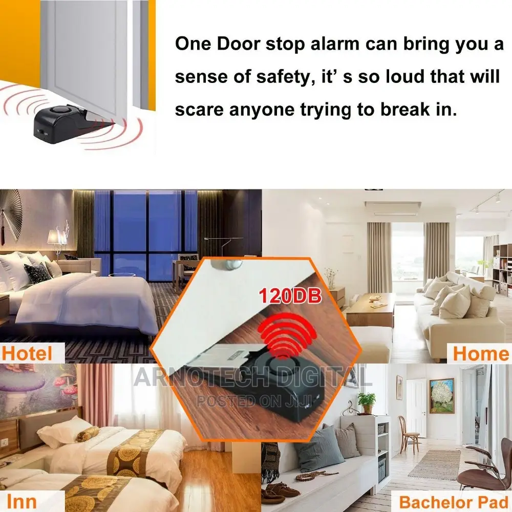 Anti-Burgler Intelligent Alarm Door Stopper