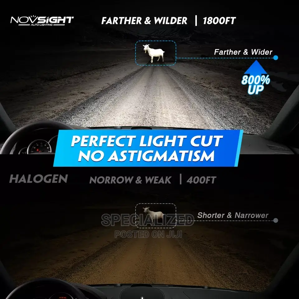 Super Bright Car Headlight Bulbs Novsight N60 Series