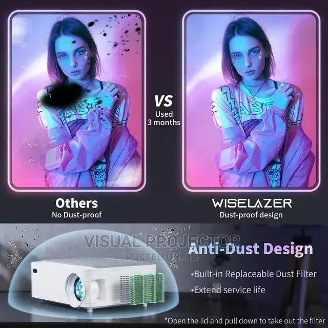 Wiselazer X1 Android Projector